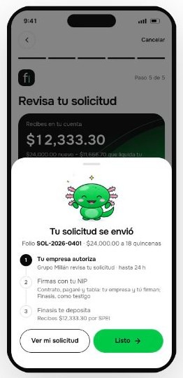 Paso 4: Listo